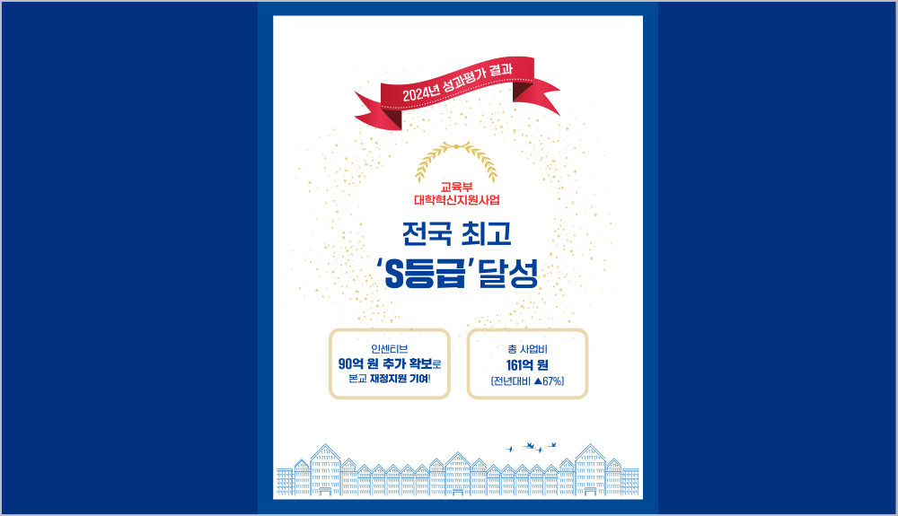 2024년 성과평가 결과